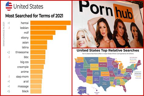 similar porn|Top 32 Similar Sites Like Pornhub (2024 Edition)